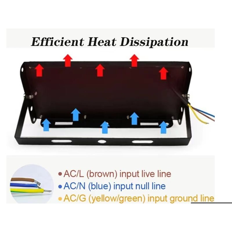 T21C LED フラッドライト 395Nm UV 硬化ラン - Jewelry Making Dc のレビューと価格